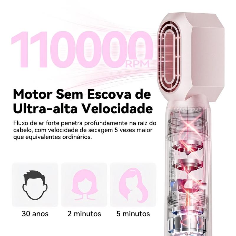 GOKOCO Escova Secadora 5 em 1 Bivolt — foto 2